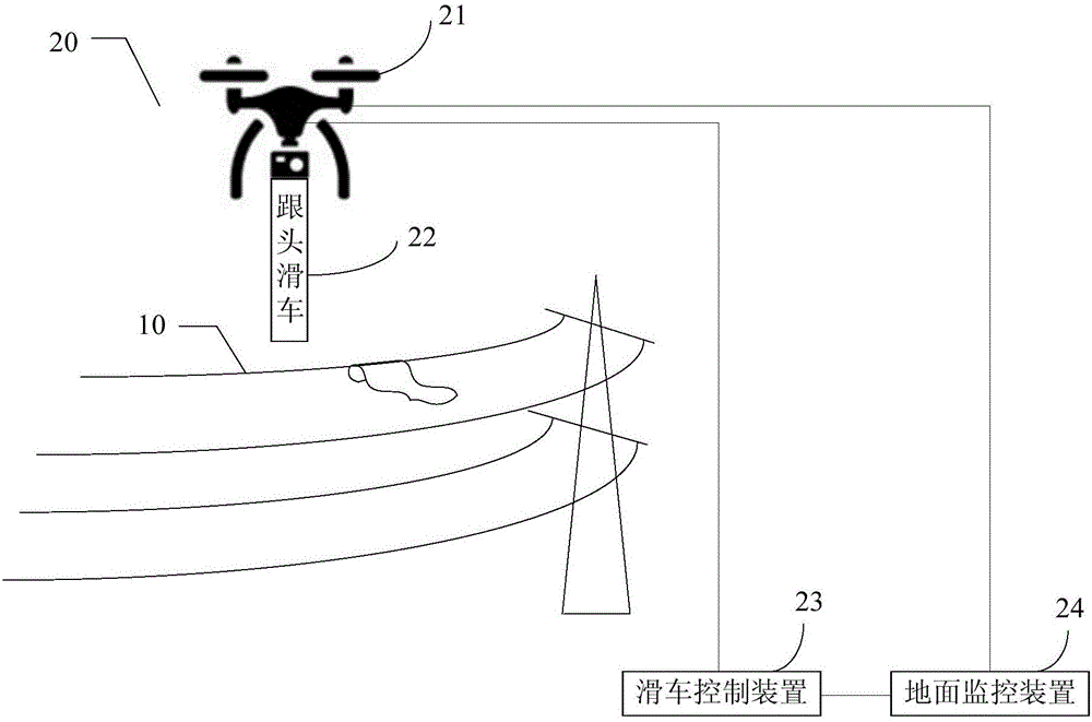 Remote control system for falling pulley of electric transmission line