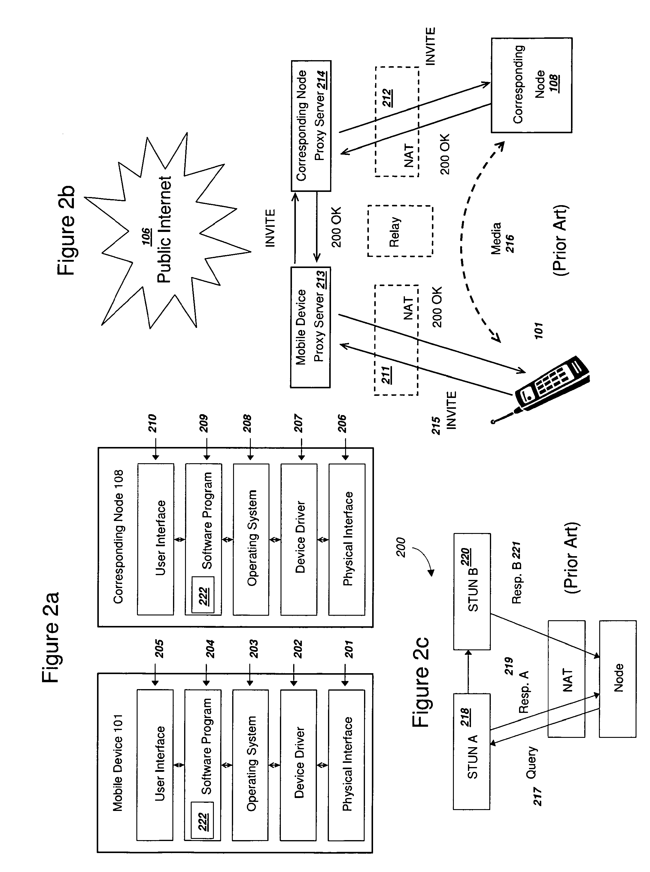 Efficient handover of media communications in heterogeneous IP networks