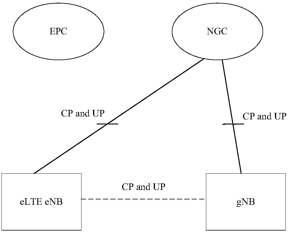 Cross-RAT terminal state determination method and terminal
