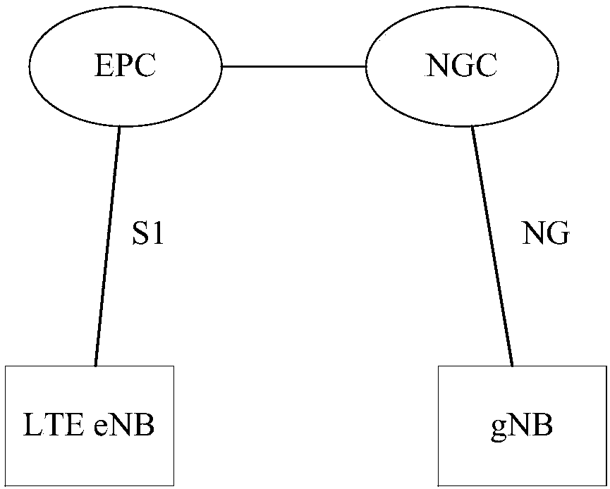 Cross-RAT terminal state determination method and terminal