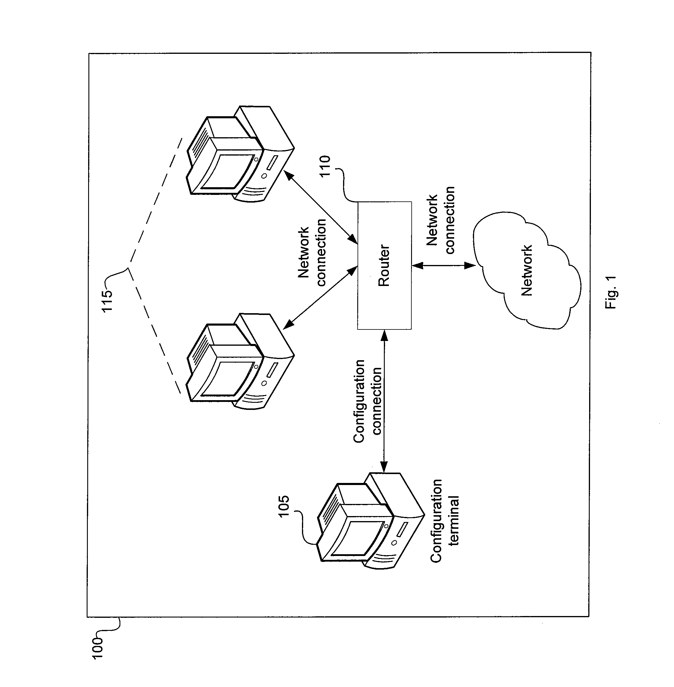 Automatically switching console connection