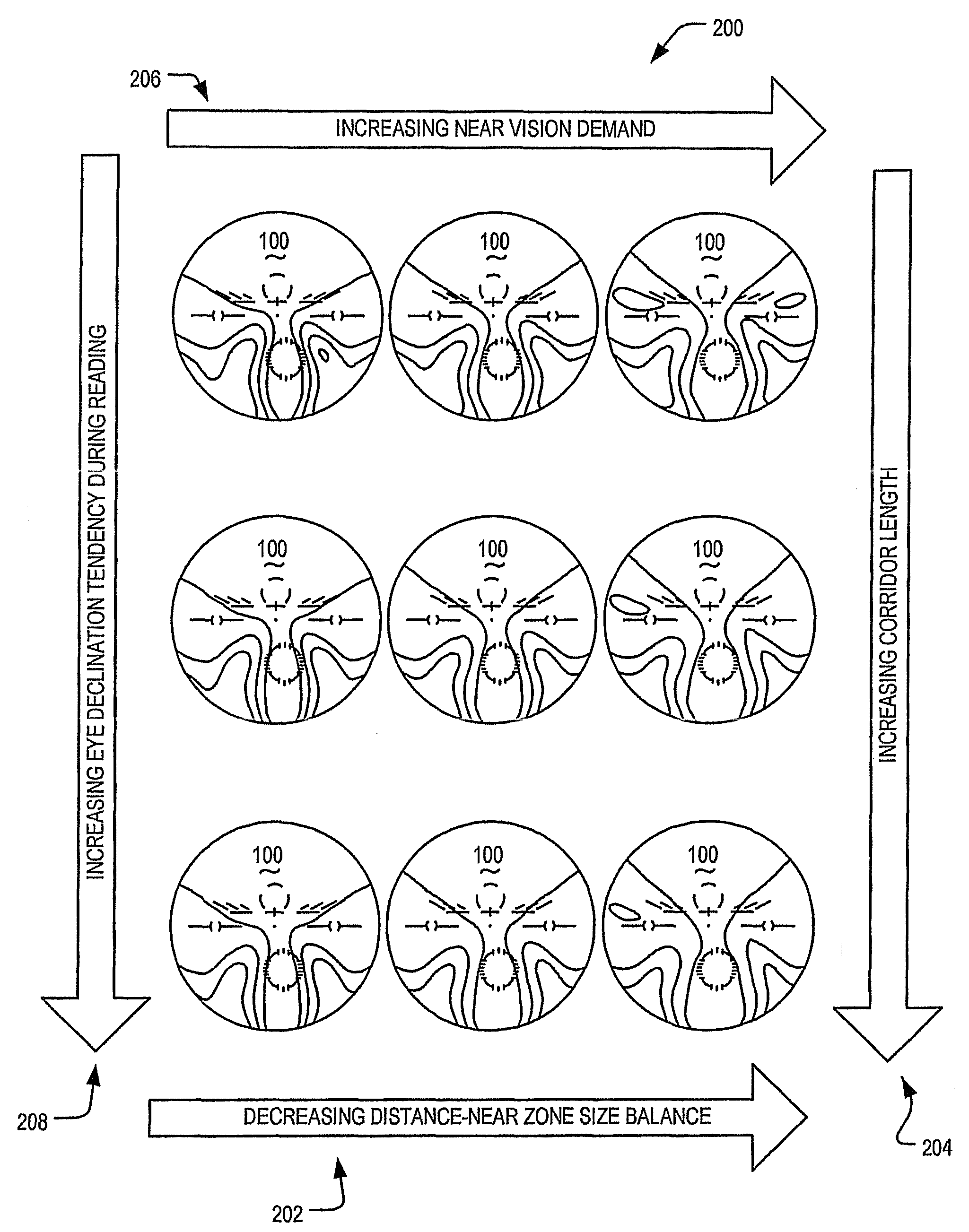 Array of progressive ophthalmic lens elements