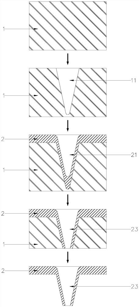 Microneedle and manufacturing process thereof