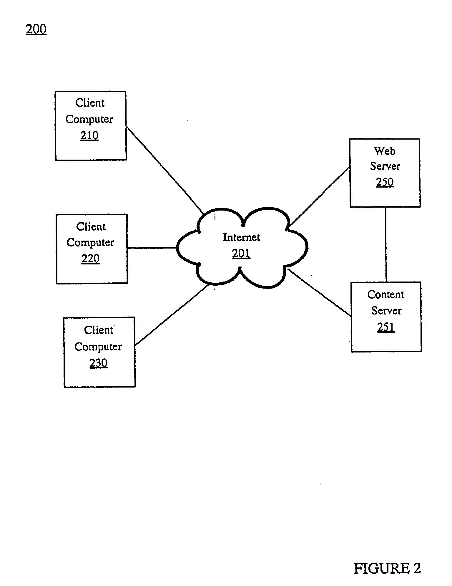 Method and system for preventing unauthorized recording of media content in an iTunes TM environment