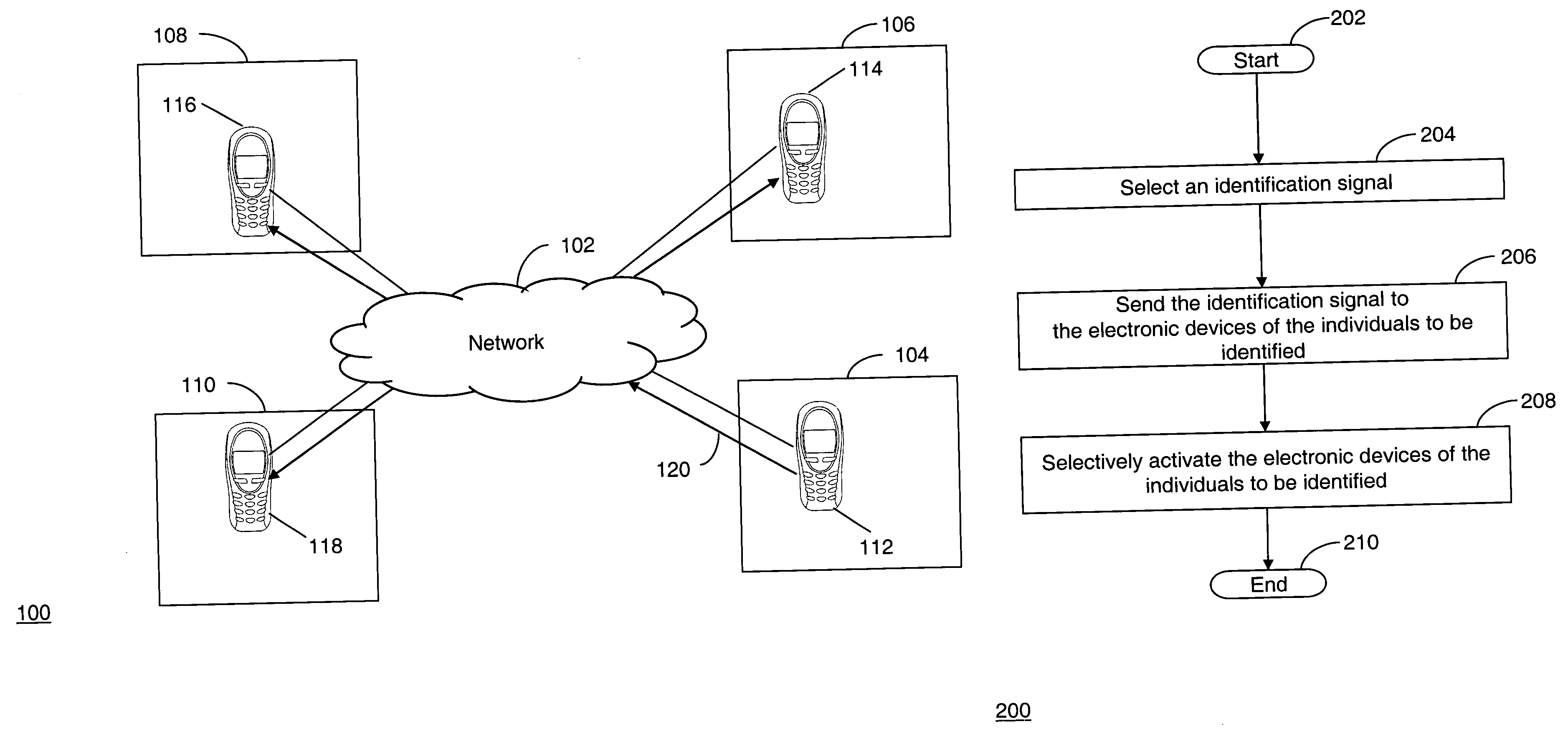 Method and apparatus for enhanced identification of individual(s)