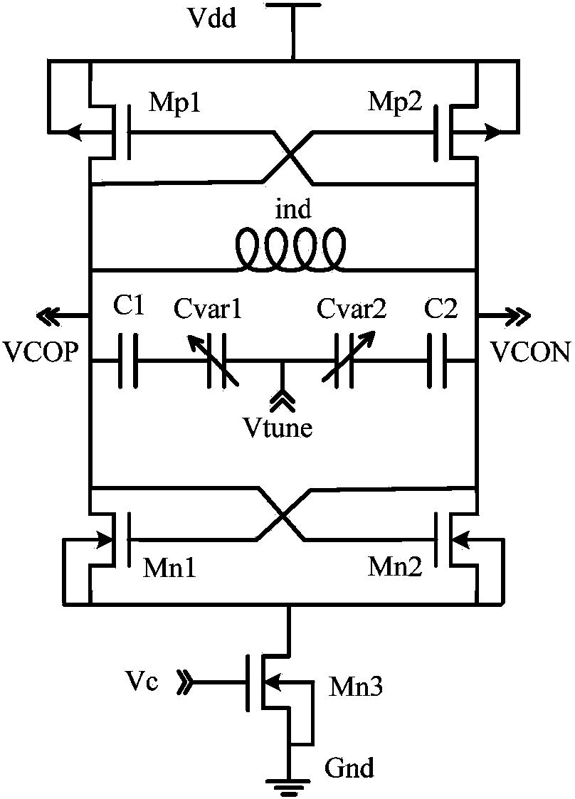 Low phase noise LC-VCO