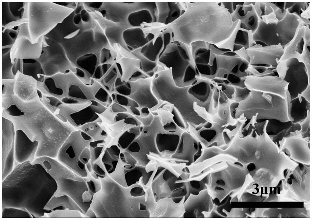 A kind of porous carbon@carbon nanotube absorbing material and its preparation method