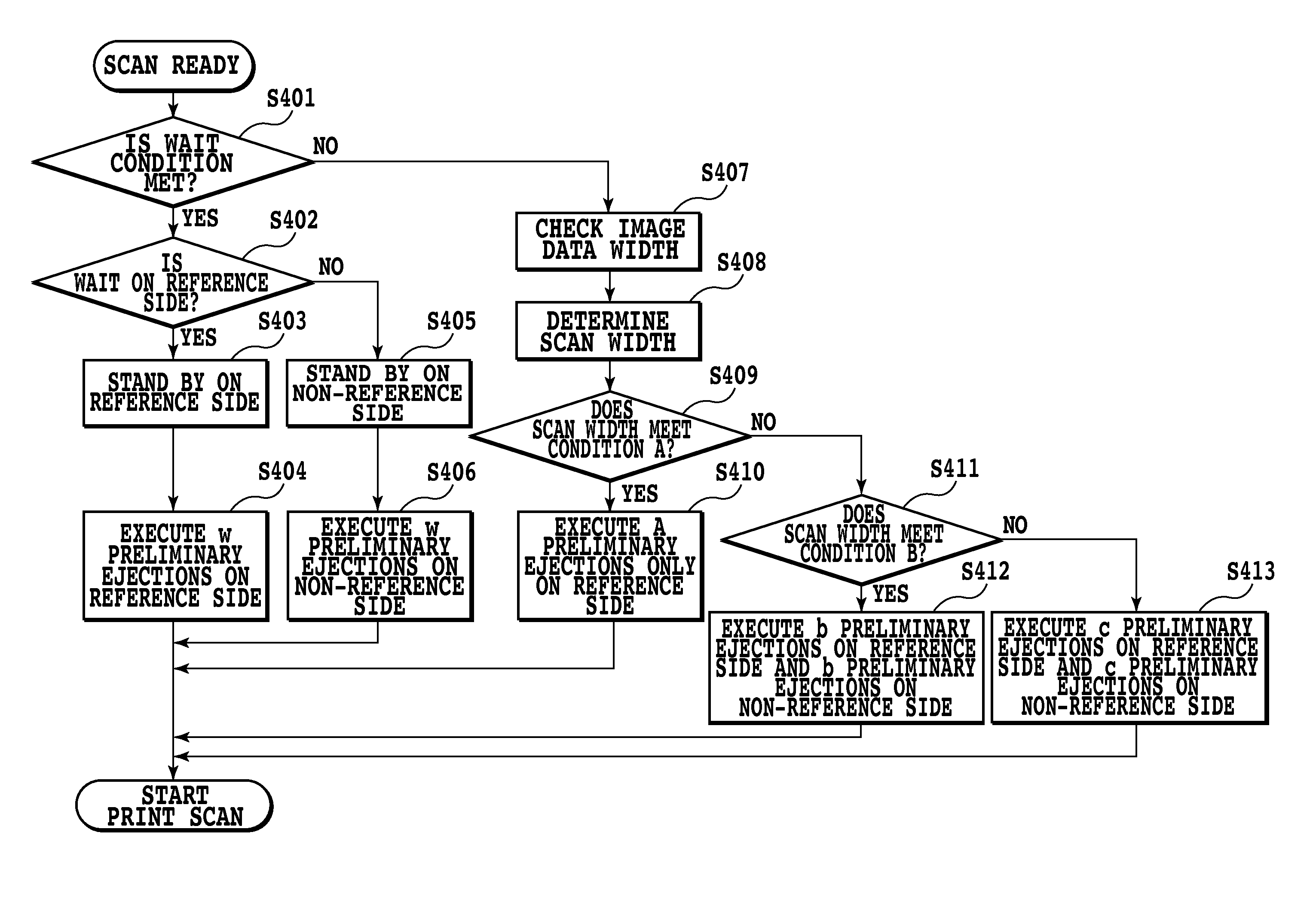 Inkjet printing apparatus and inkjet printing method