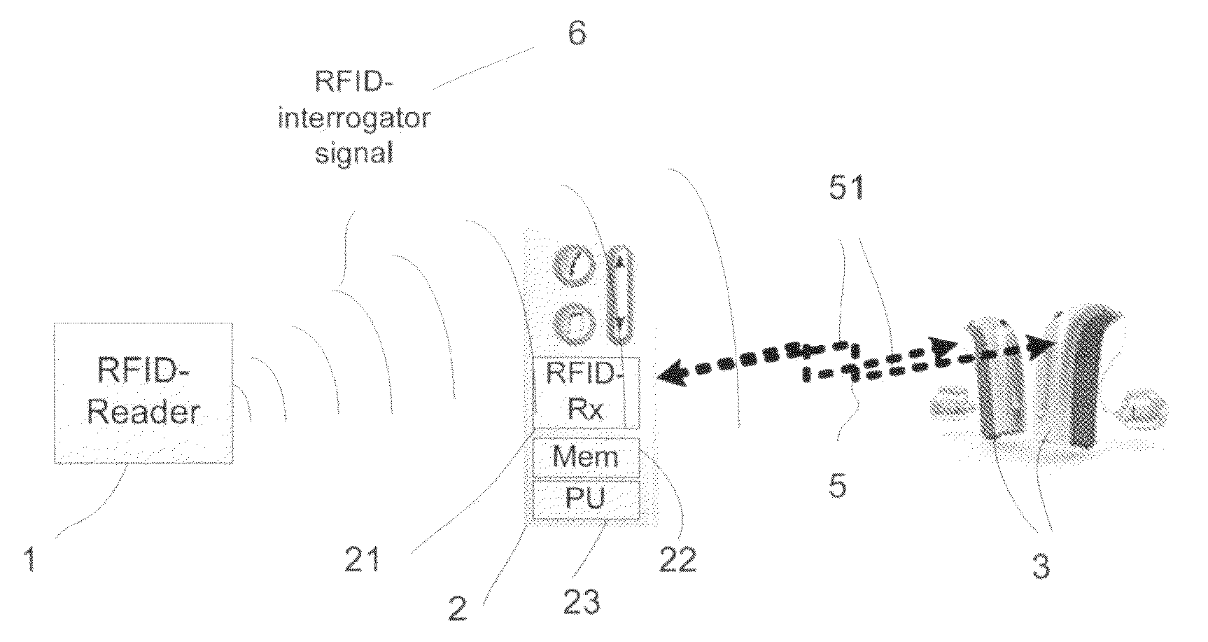 Embedded RFID recorder in short-range wireless devices