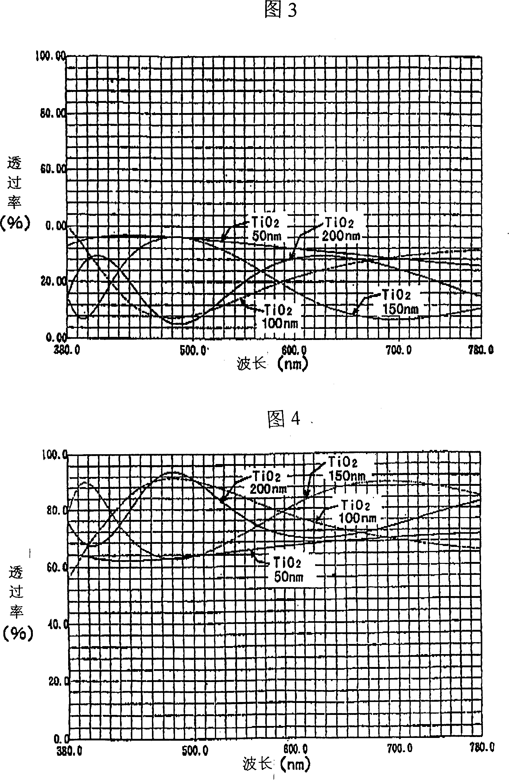 Composite material