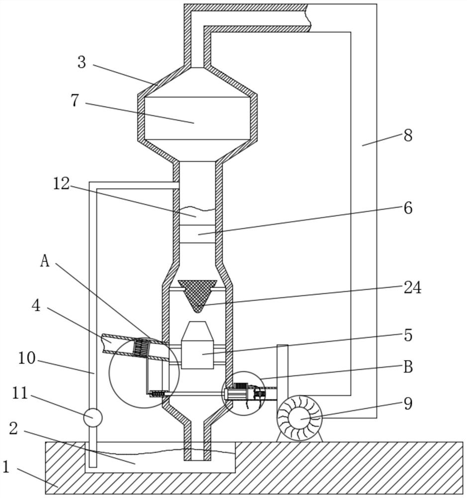 Desulfurization equipment for pneumatic emulsification desulfurization tower machine