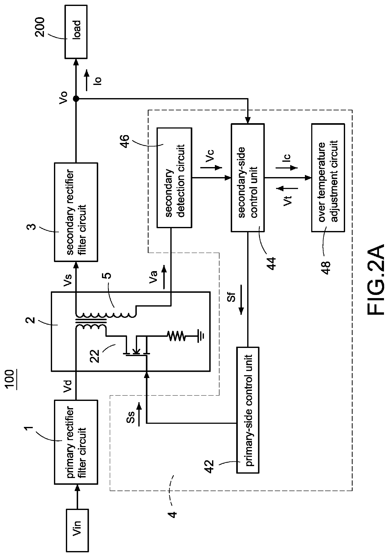 Power converter with over temperature protection compensation