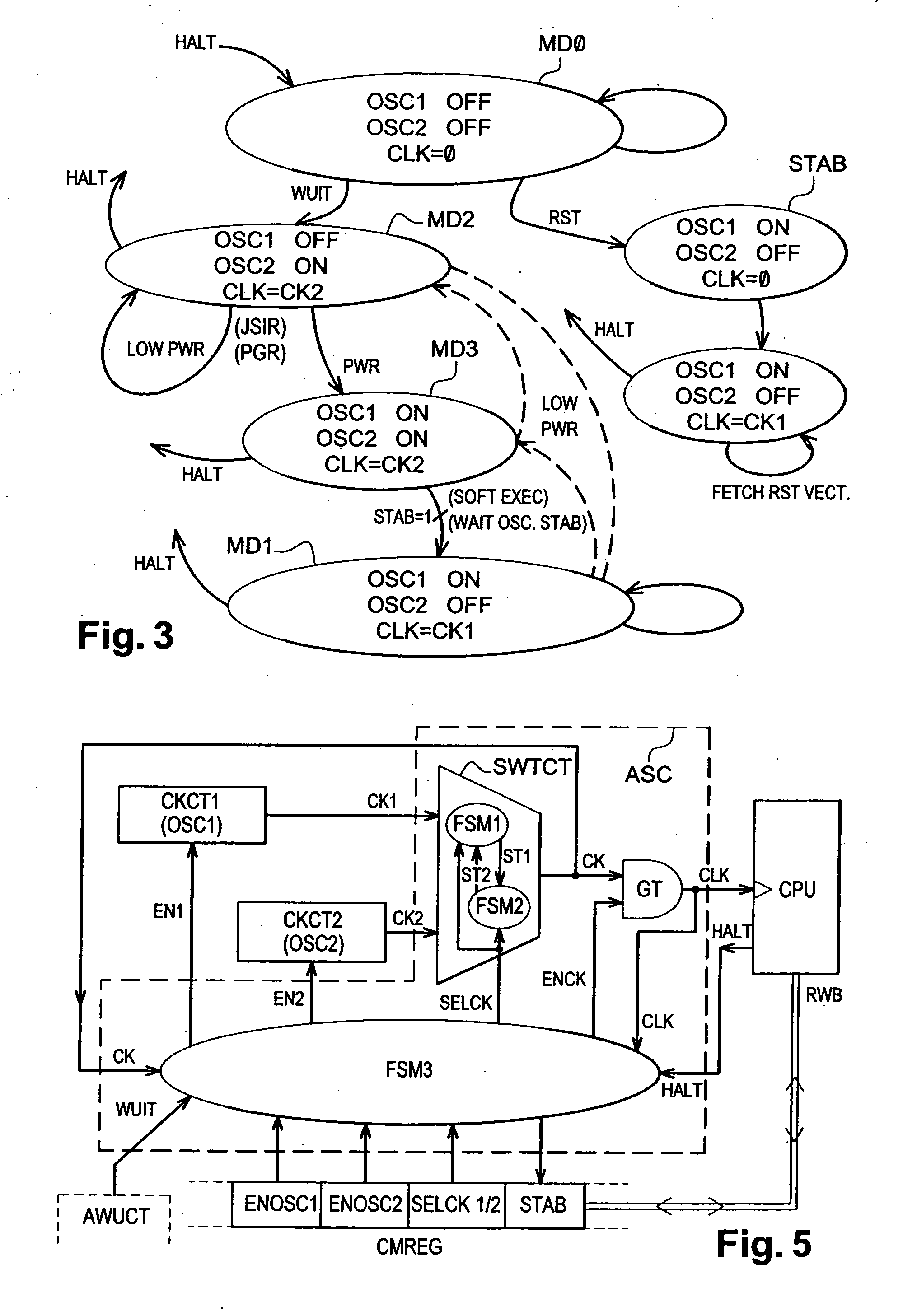 Microprocessor comprising operating modes with low current consumption