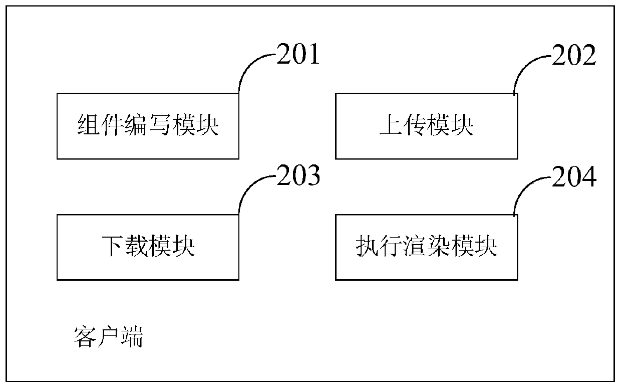 Visual interface component hot deployment method, client and server