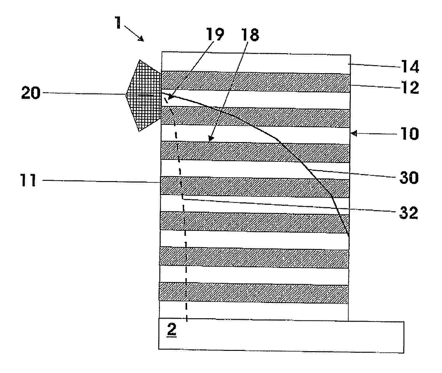 Layered electrically conductive material