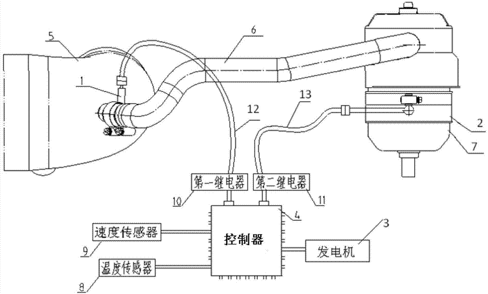 Ventilating and heating system of crankcase