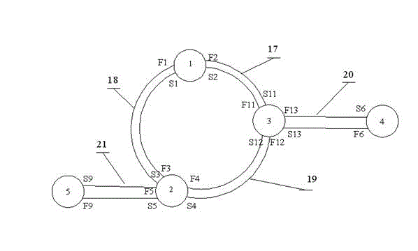 Simulation training device for networking change, optical cable interruption and recovering of power communication optical fiber network