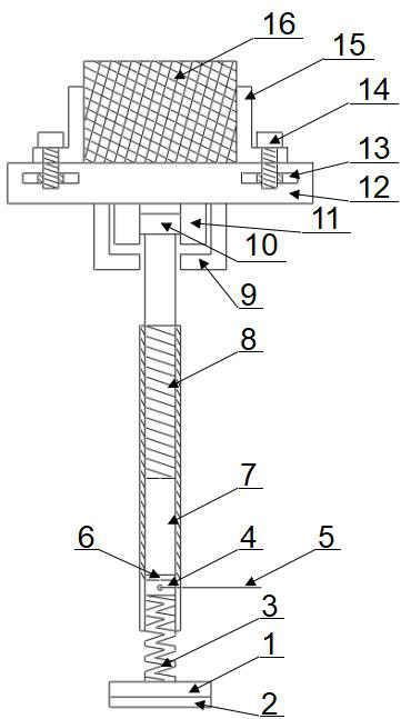 A pile foundation visual model test limit device and using method