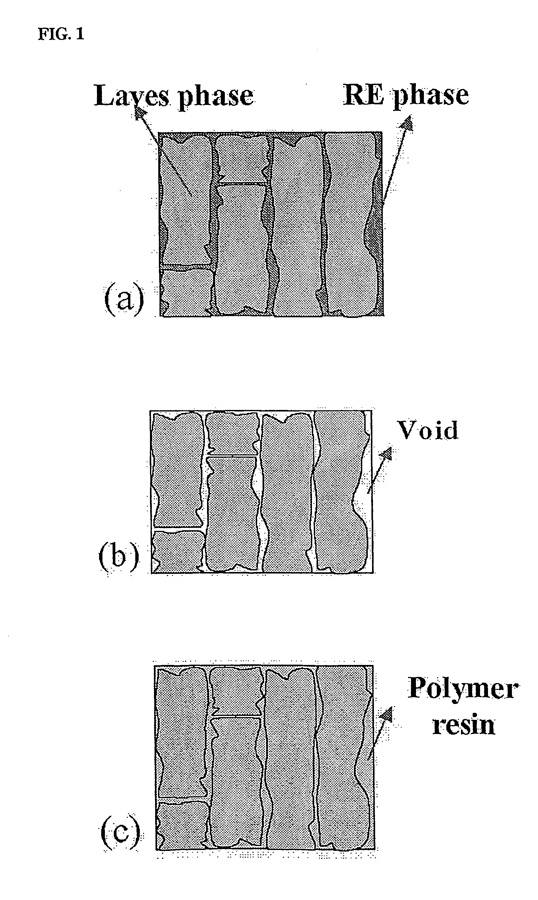 Method of preparing polymer composite using unidirectionally solidified giant magnetostrictive material