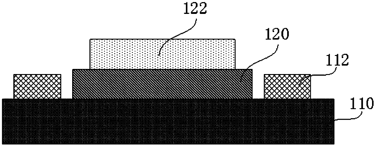 pn junction and its preparation method