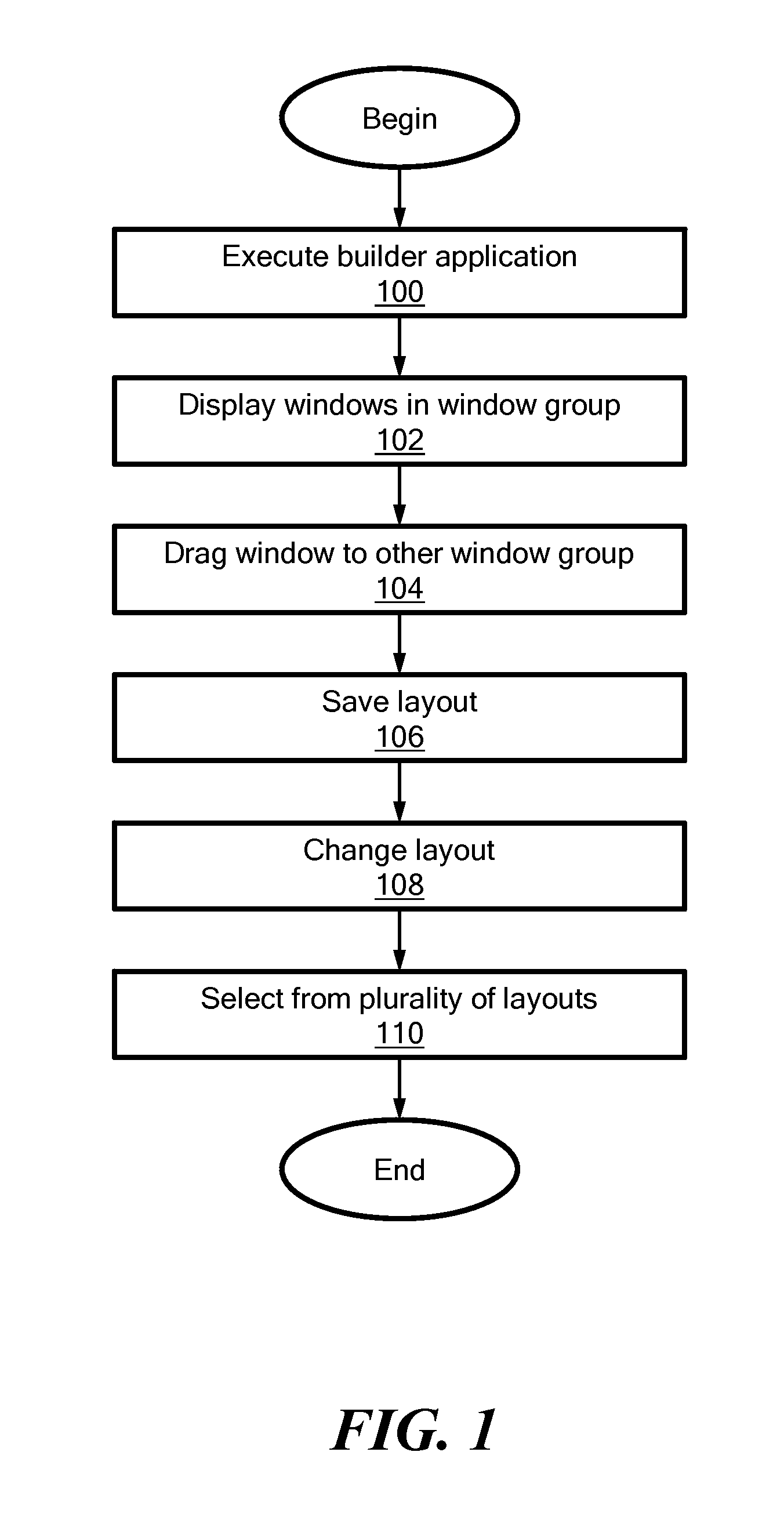 Apparatus and method of displaying objects in configurable window groups