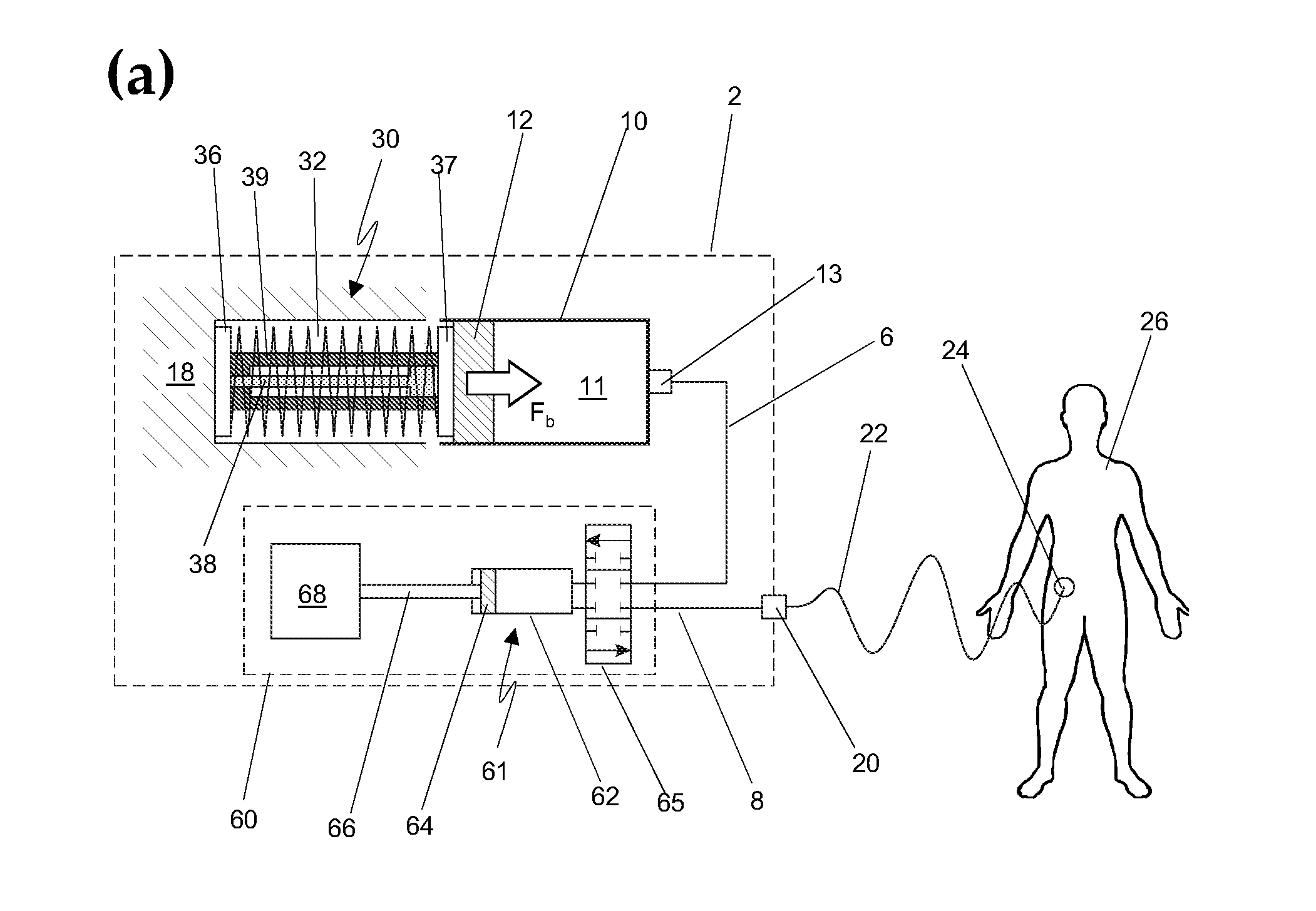 Spring force assembly for biasing or actuating stoppers of syringes, injection pen cartridges and the like