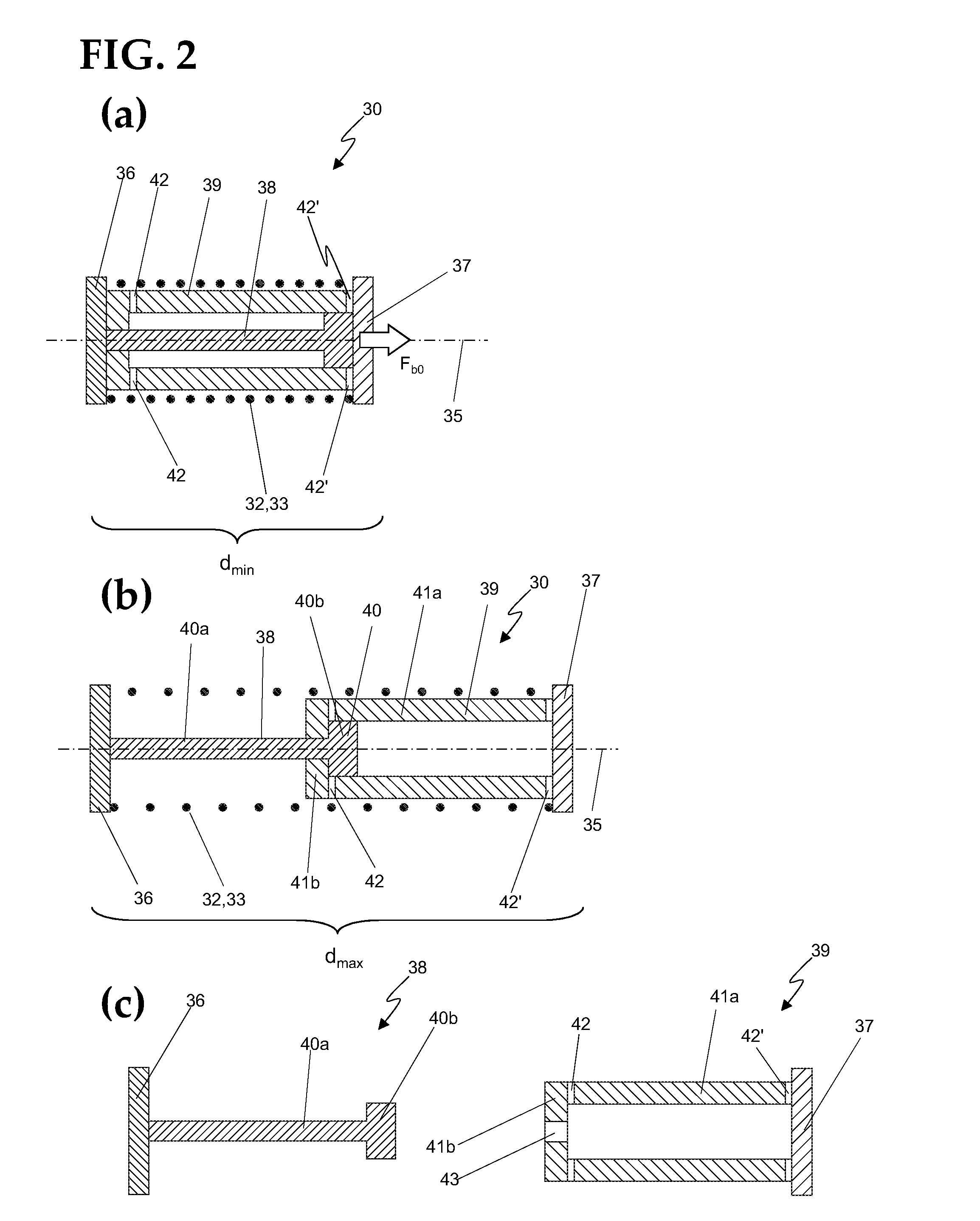 Spring force assembly for biasing or actuating stoppers of syringes, injection pen cartridges and the like