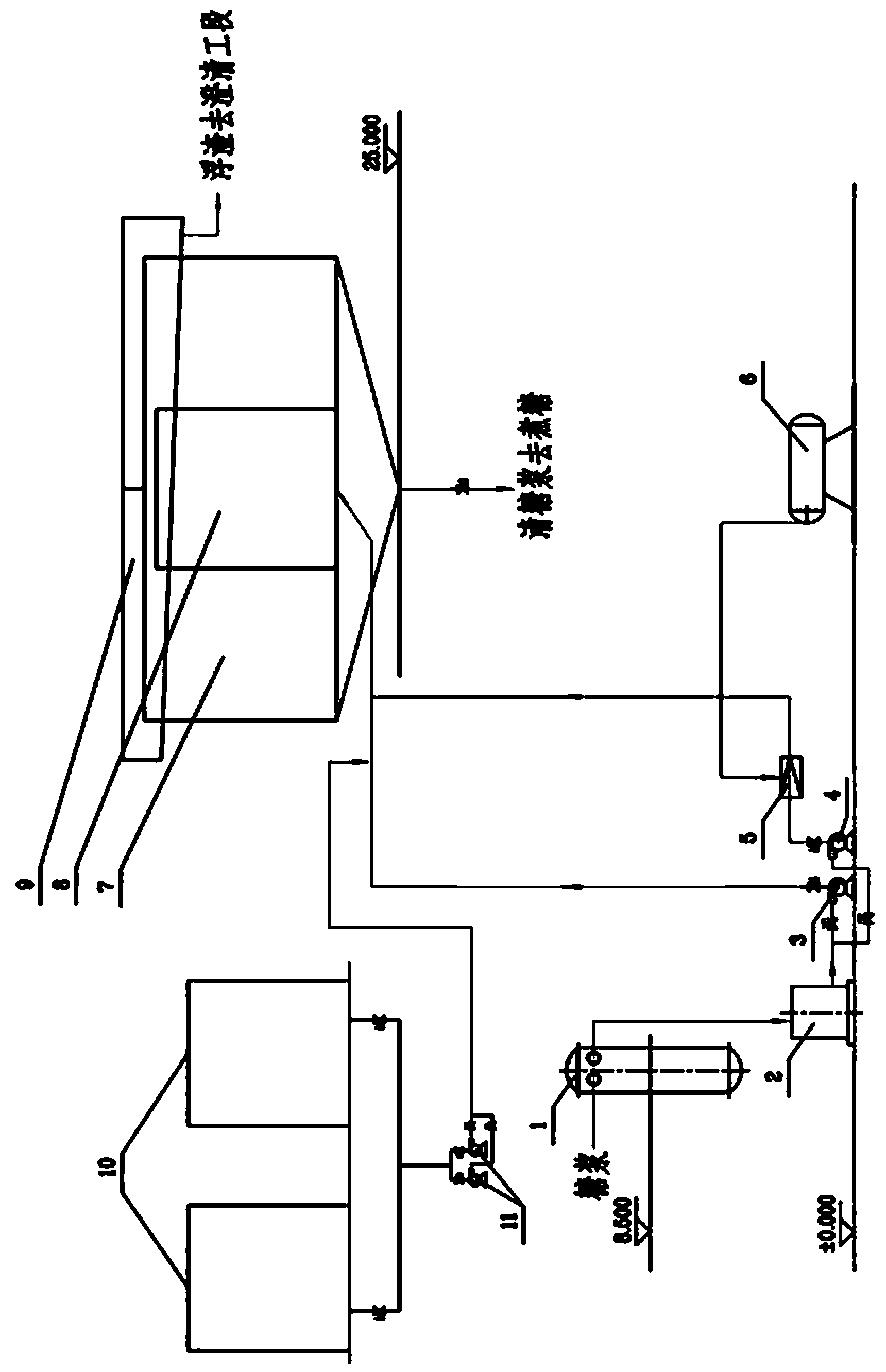 Method for automatically clearing syrup in conveying and storing processes