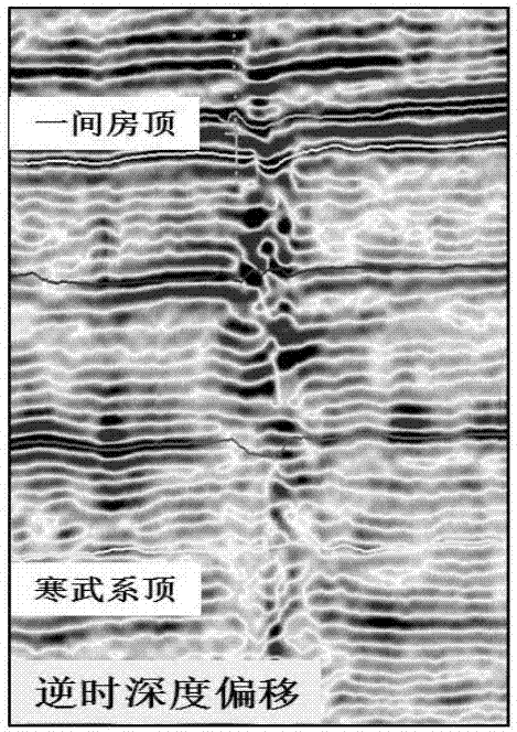 Carbonatite fault-karst body contour detection method
