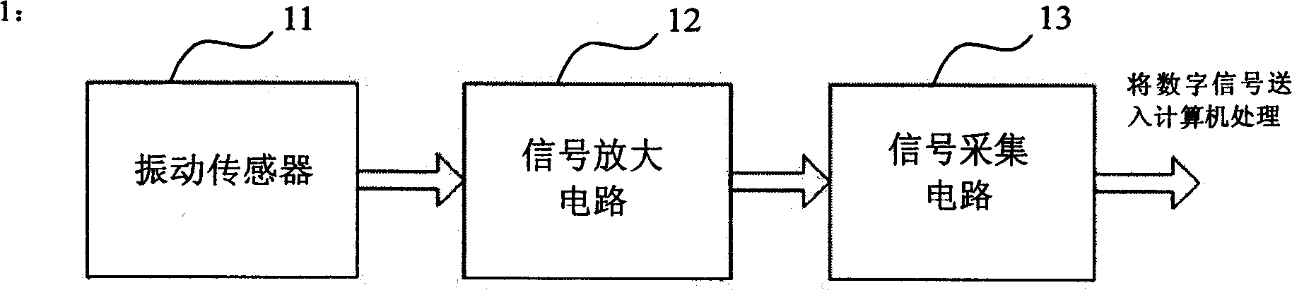 Real-time ultrasonic energy monitoring apparatus and method