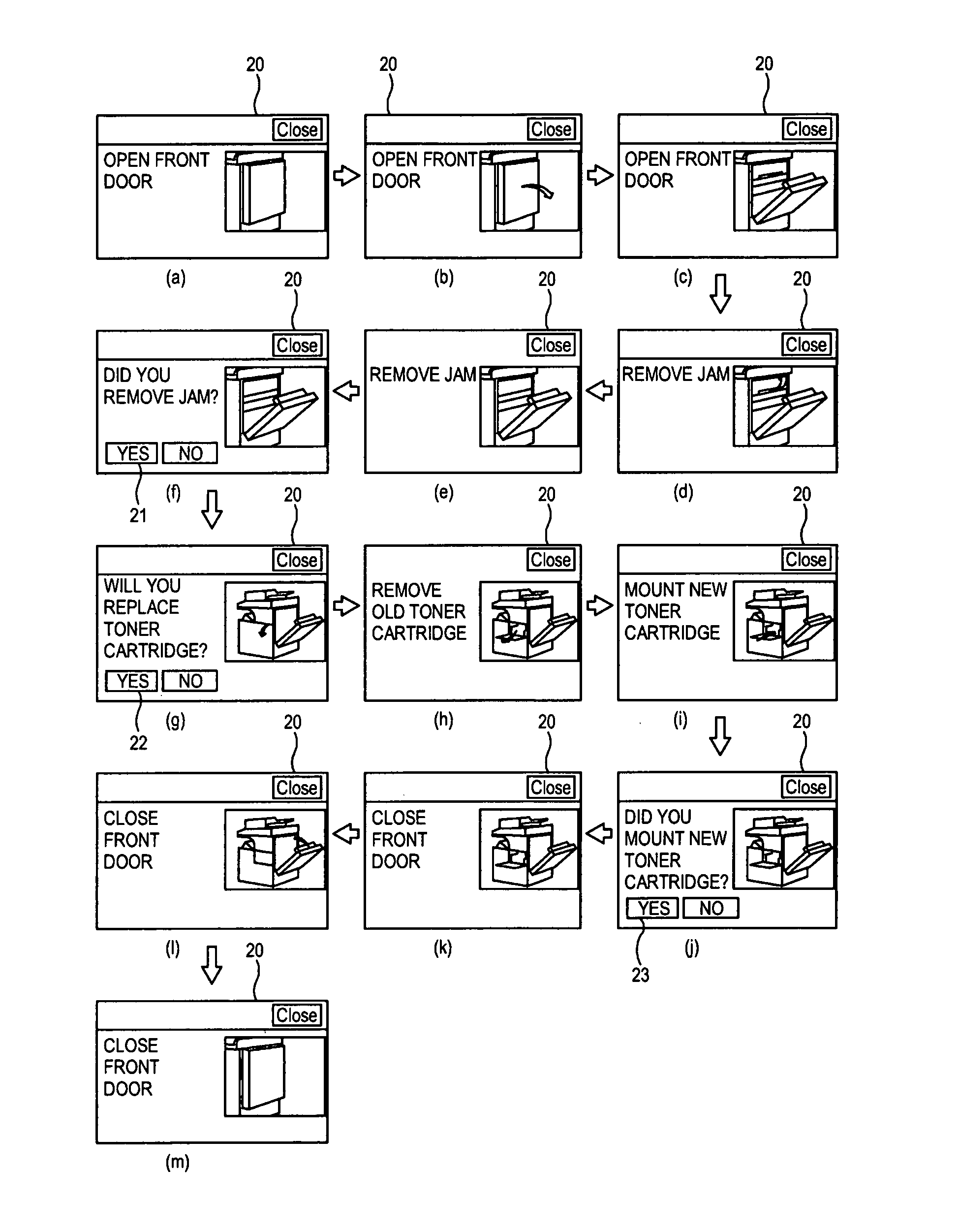 Image forming apparatus and error guide offering method thereof