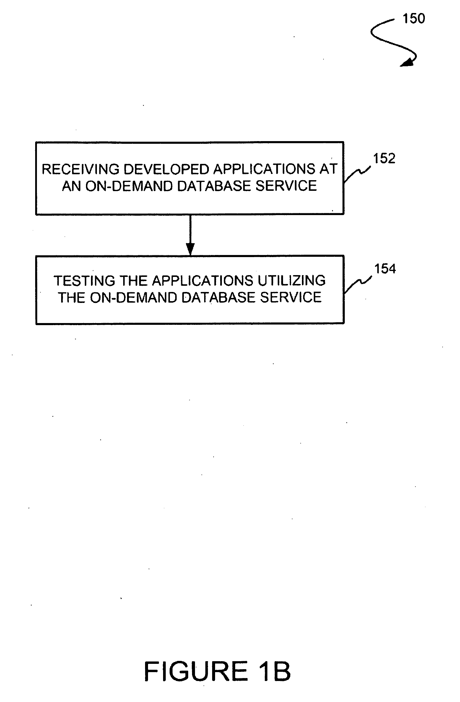 Method and system for allowing access to developed applications via a multi-tenant on-demand database service