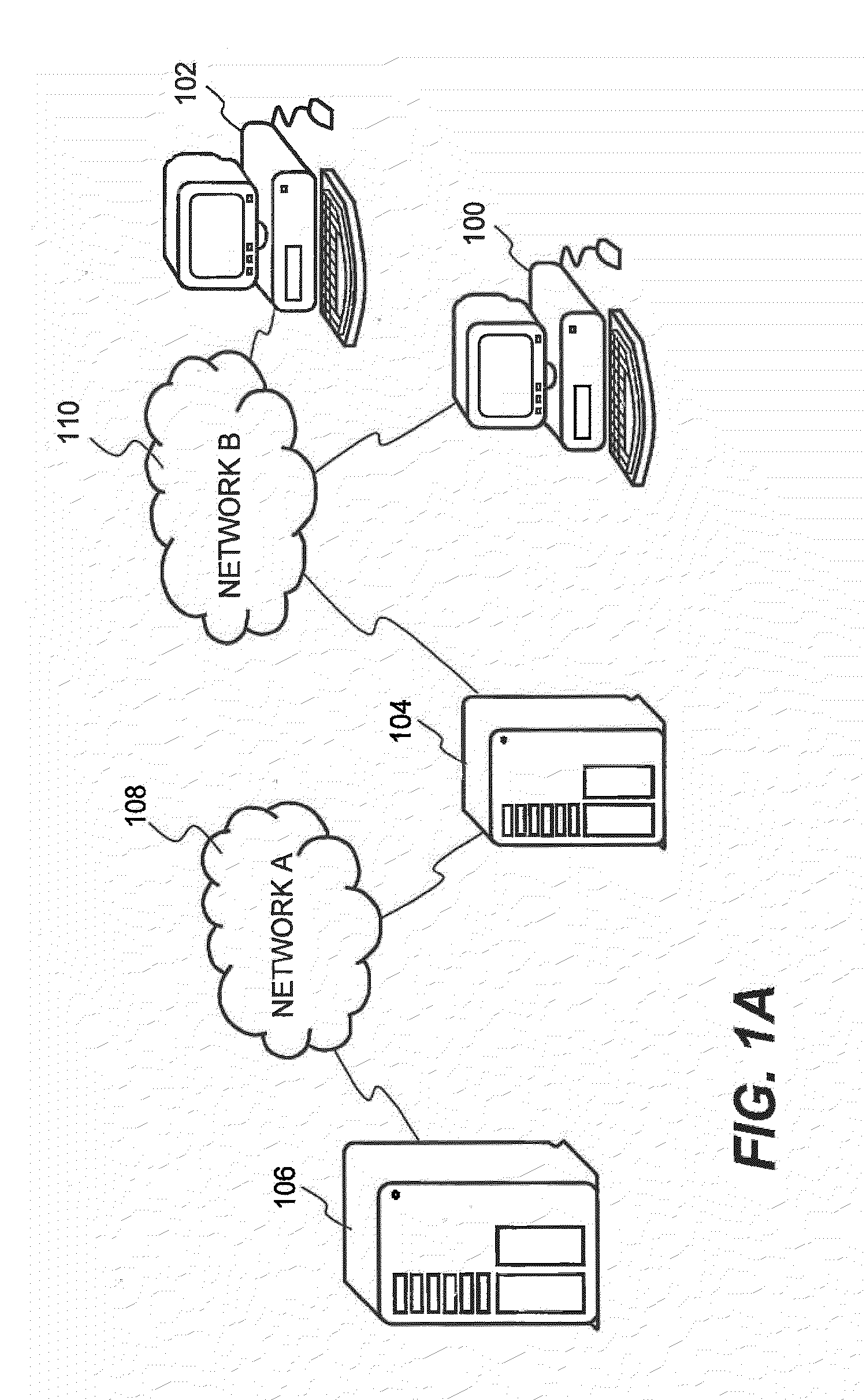 System and Method for Providing Different Levels of Key Security for Controlling Access to Secured Items