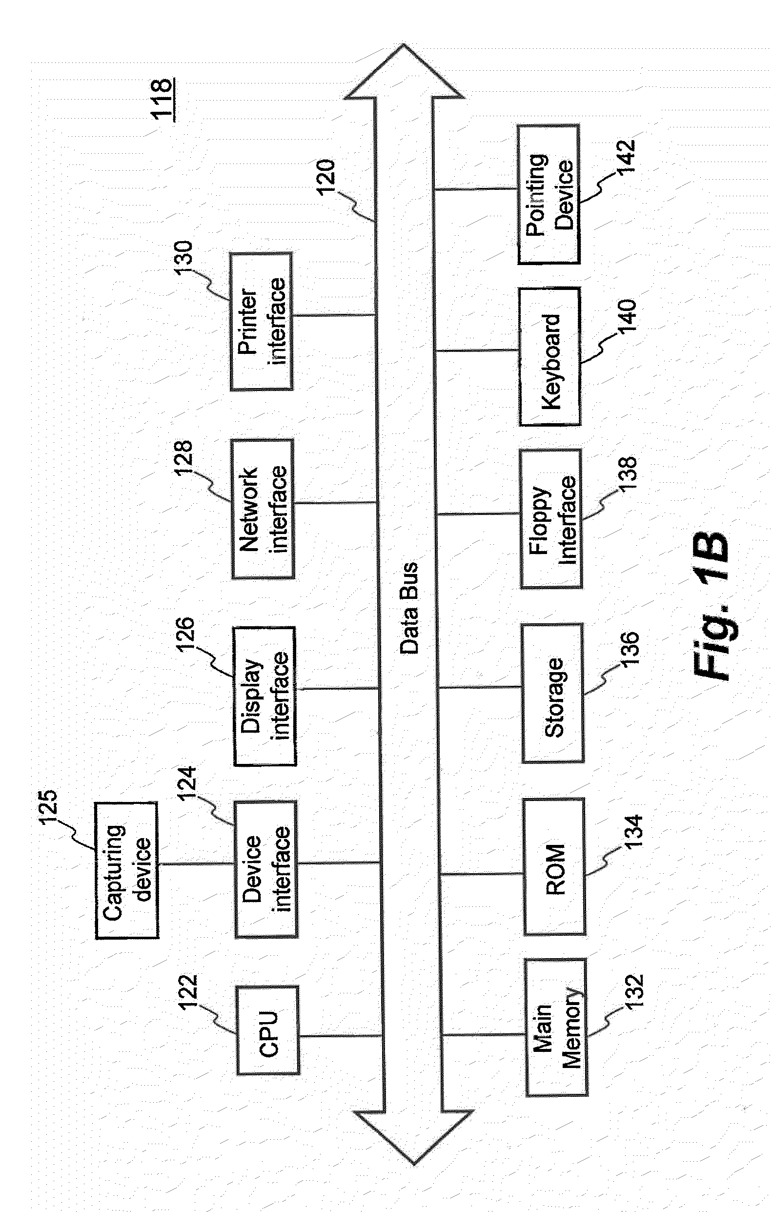 System and Method for Providing Different Levels of Key Security for Controlling Access to Secured Items
