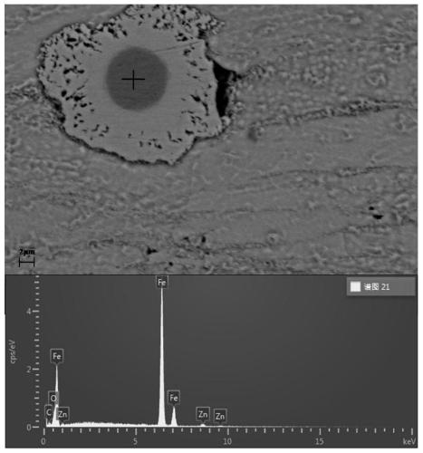 Medically degradable Zn-based composite and preparing method and application thereof