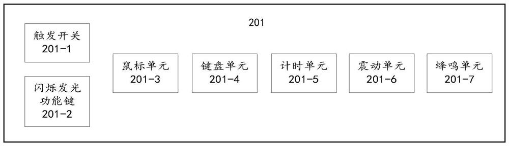 Operation indication control system