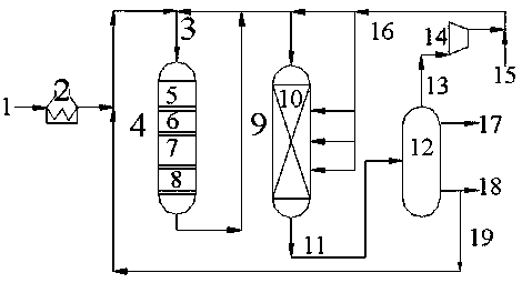 Method for producing high-quality gasoline by catalyzing diesel oil hydro-conversion