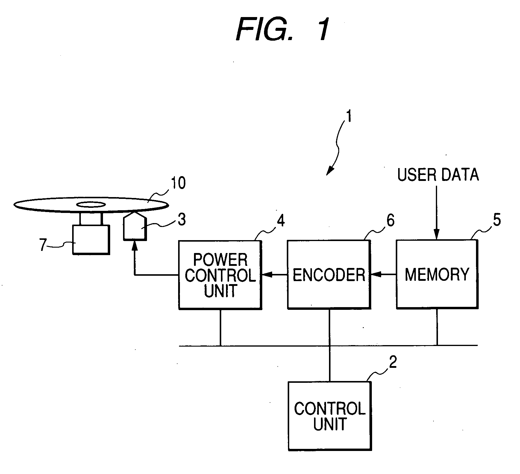 Optical disk device and optical disk recording method