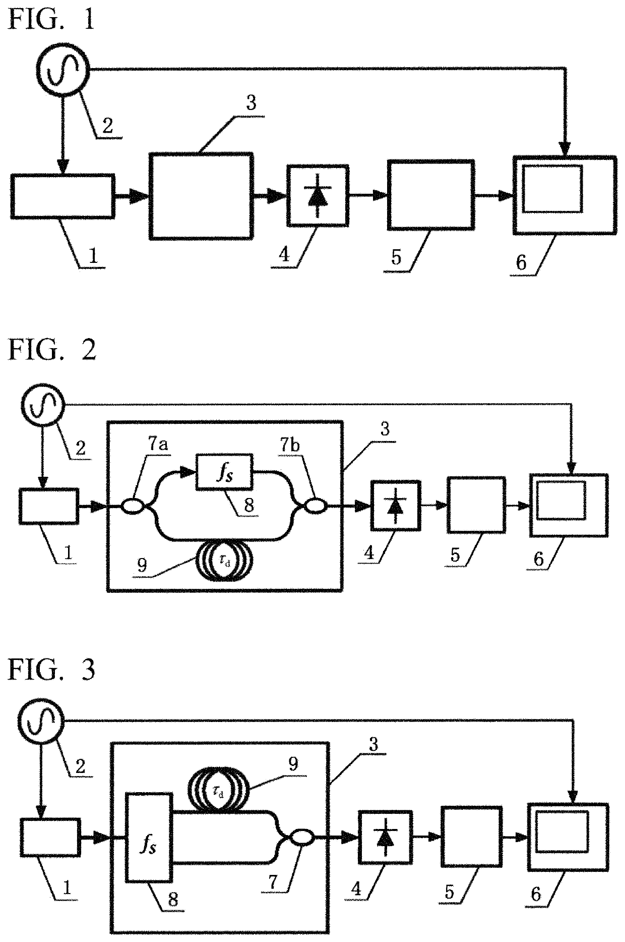 Apparatus and method for optical angle modulation measurement by a delayed self-heterodyne method