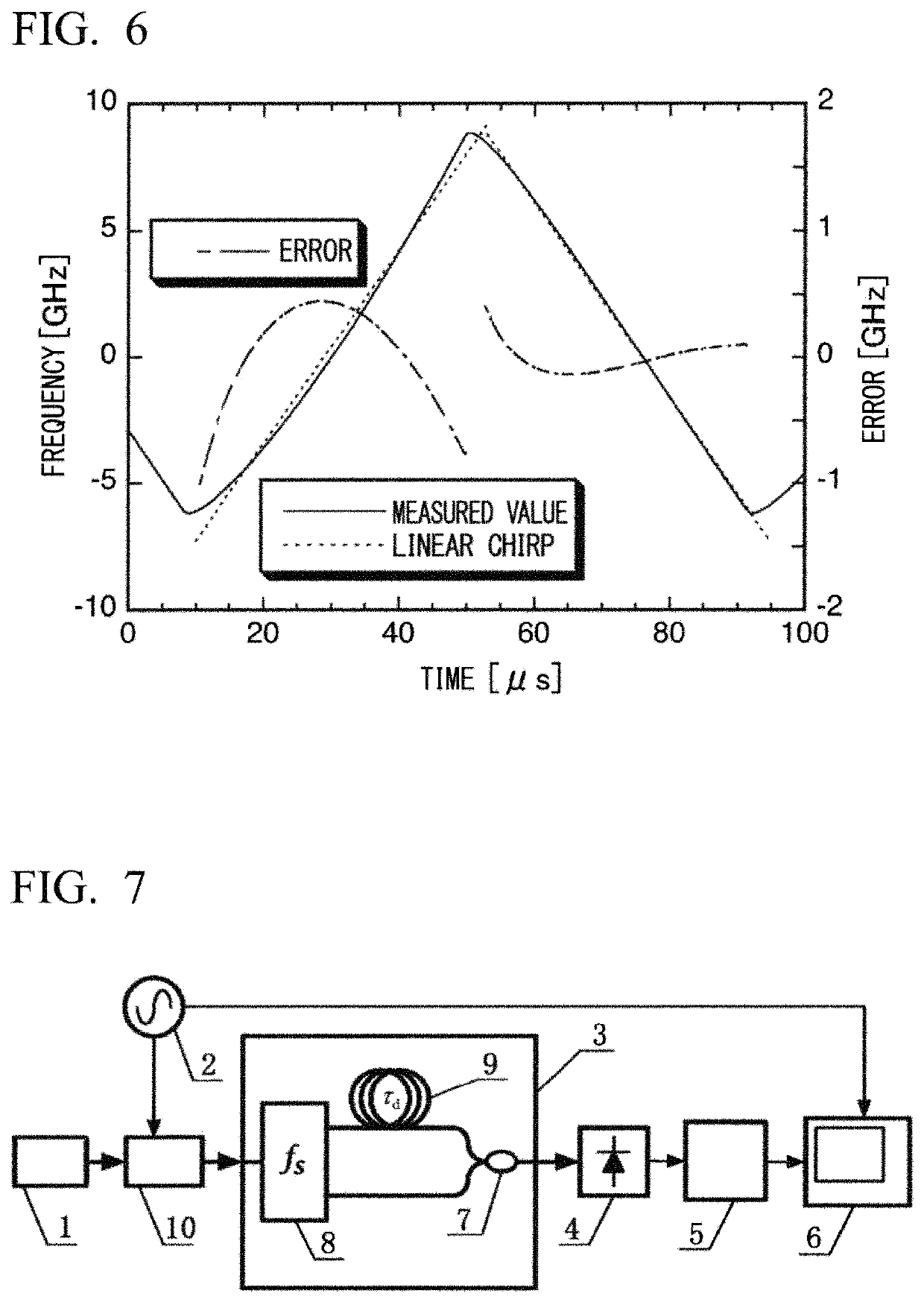Apparatus and method for optical angle modulation measurement by a delayed self-heterodyne method