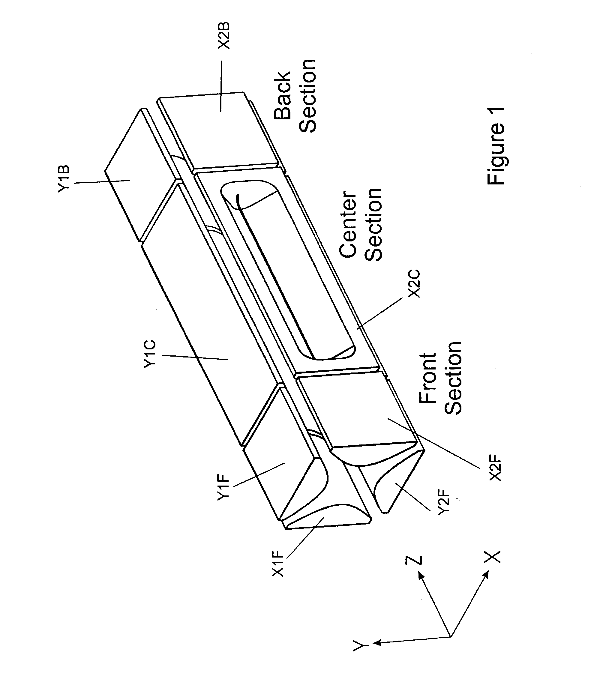 Circuit for applying suplementary voltages to RF multipole devices