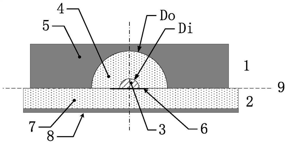 A Semi-coaxial Microstrip Combination RF Transmission Line Structure