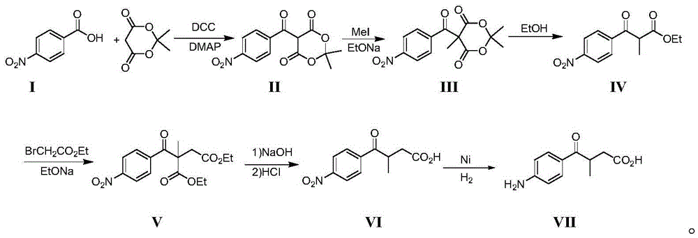 A kind of preparation method of 3-methyl-4-oxo-4-(p-amino)phenylbutyric acid