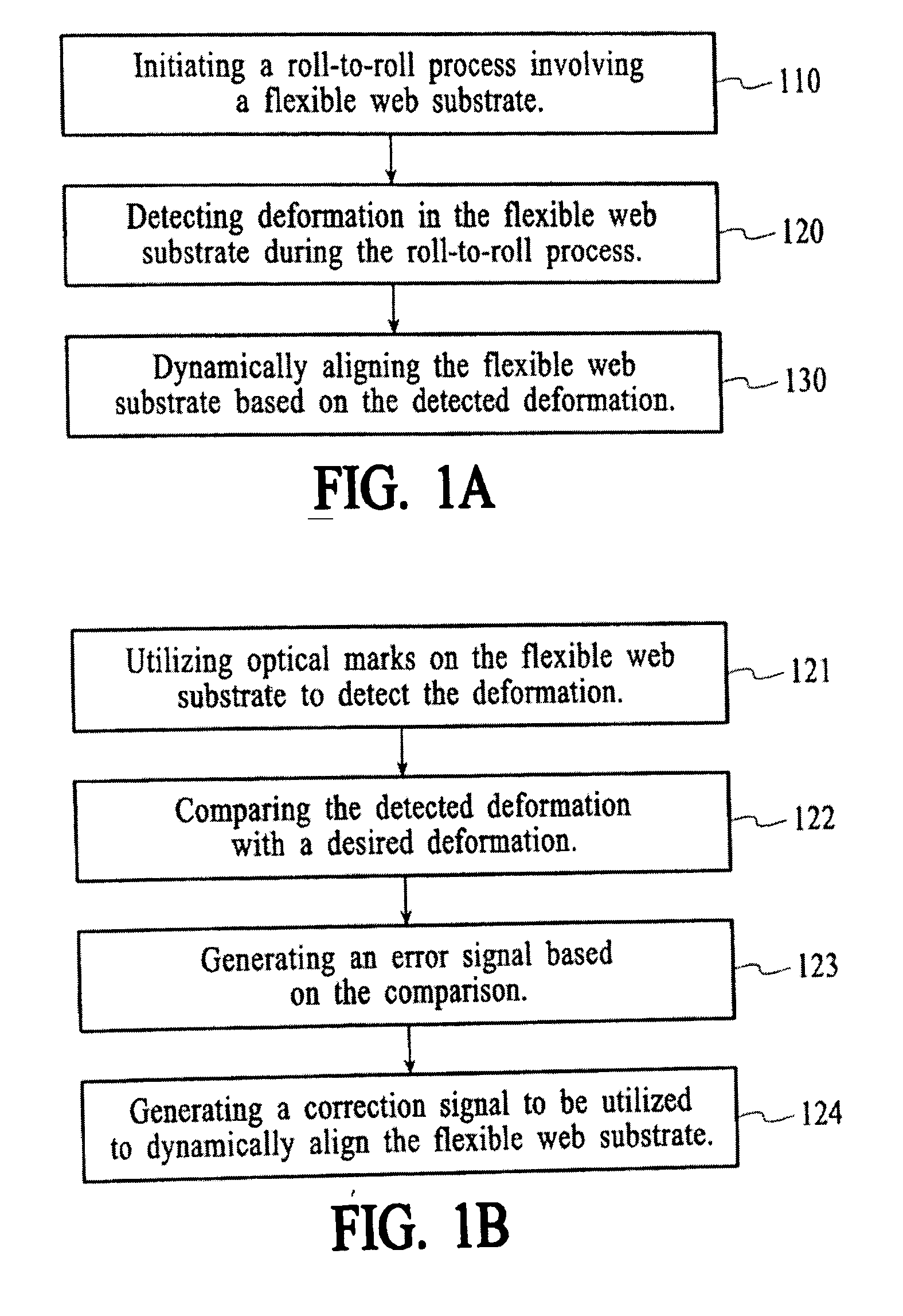 Method and system for correcting web deformation during a roll-to-roll process