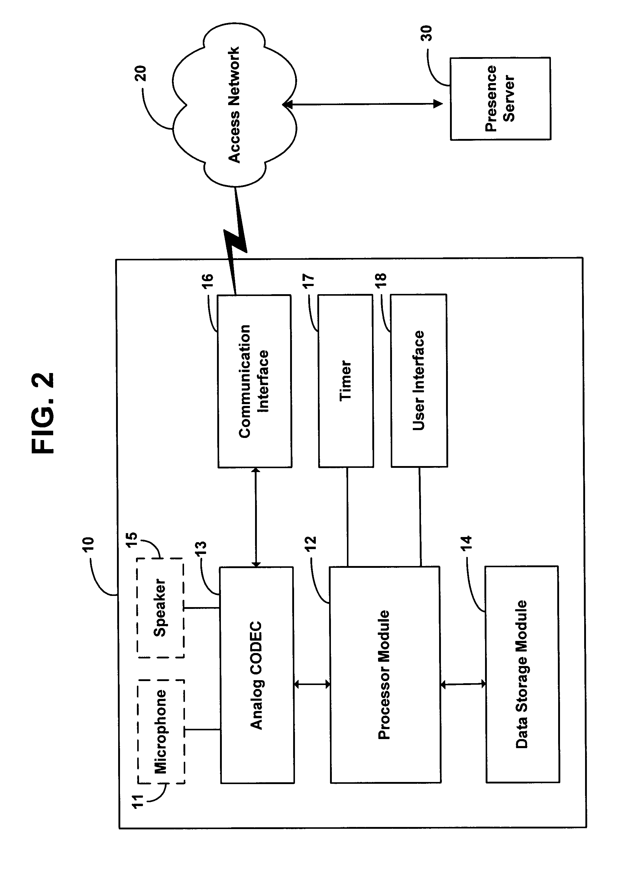 Method and system for updating network presence records at a rate dependent on network load