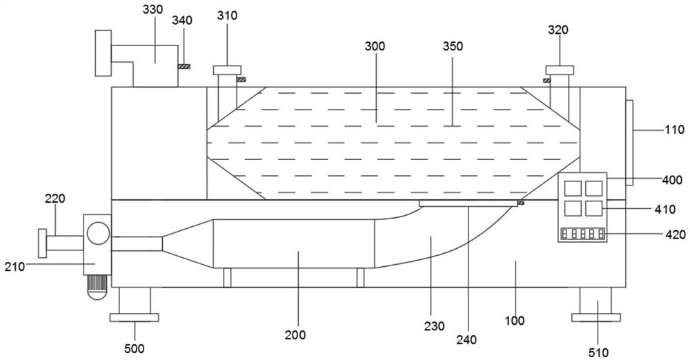 Novel environment-friendly gas drying boiler for grain drying