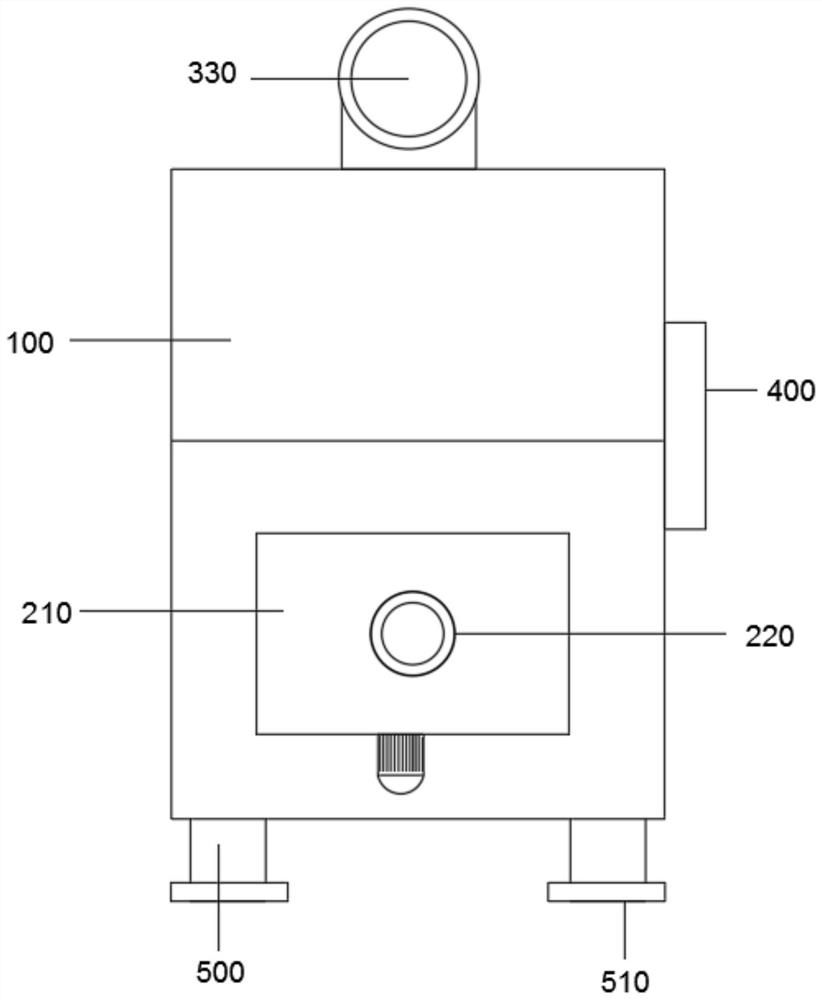 Novel environment-friendly gas drying boiler for grain drying