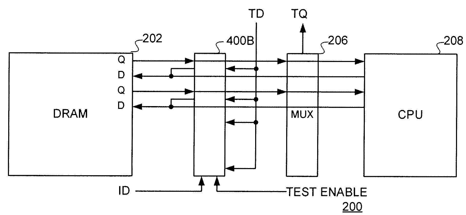 Data inversion register technique for integrated circuit memory testing