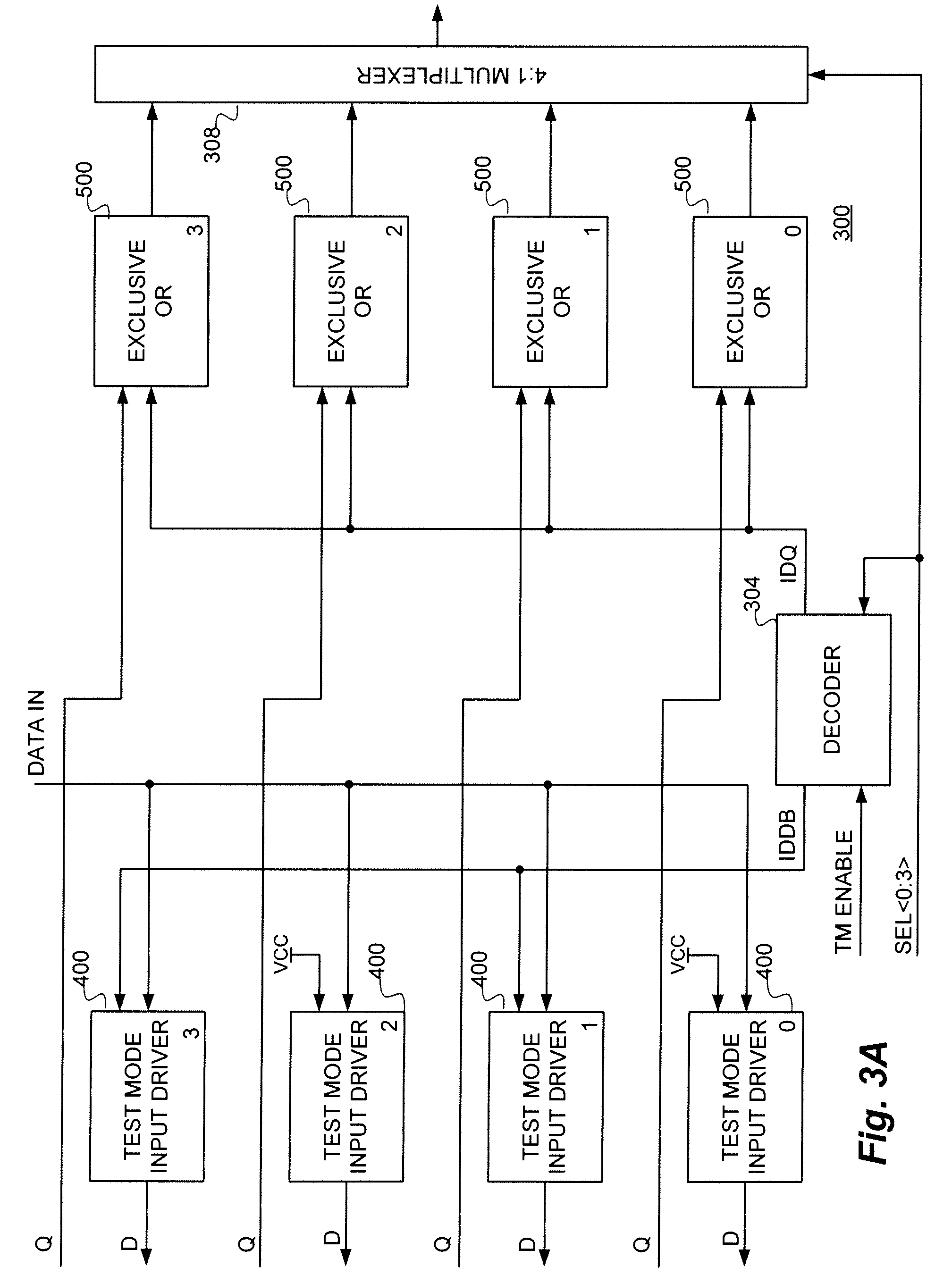 Data inversion register technique for integrated circuit memory testing