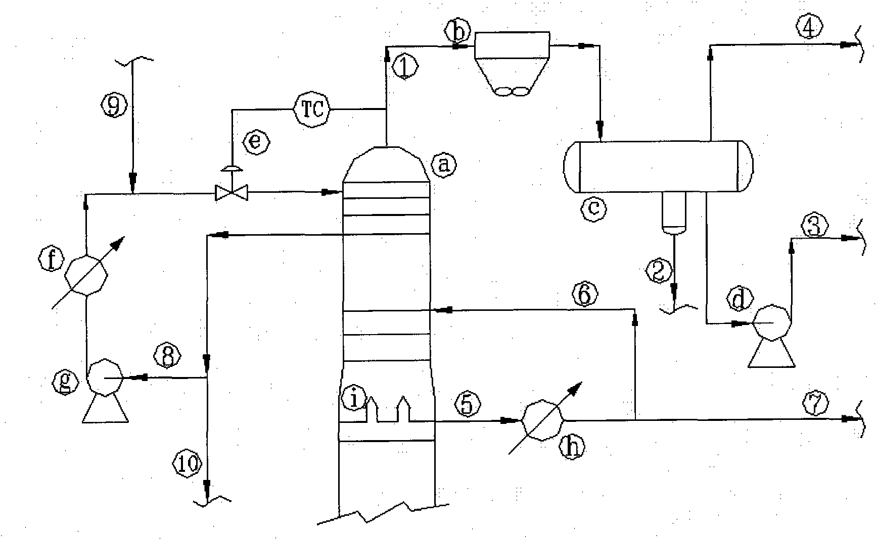 Method and device for removing salt for fractionate tower